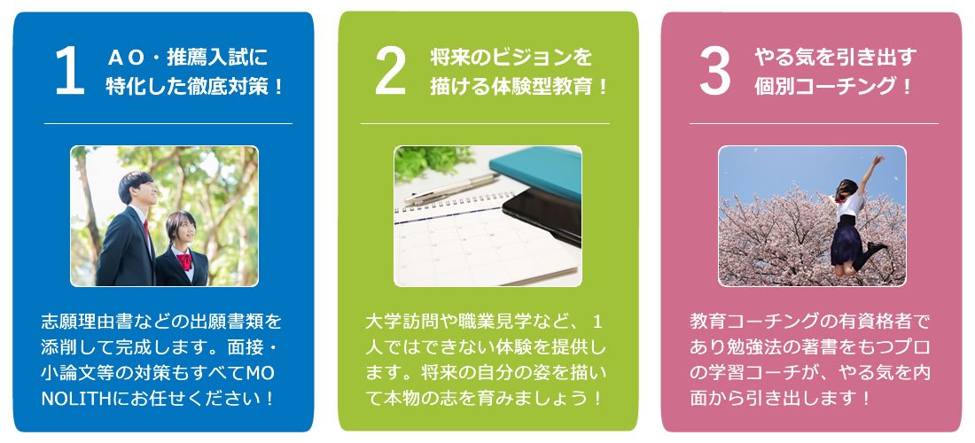 MONOLITHで成果が出る３つの理由